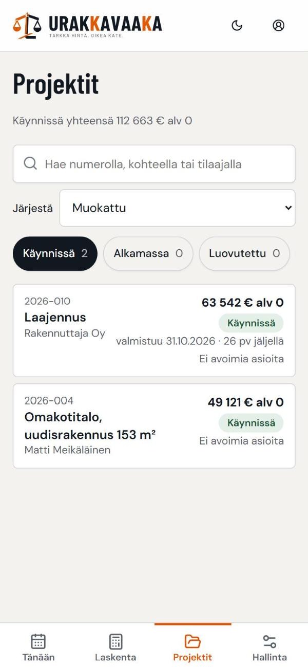Saadut urakat projekteina